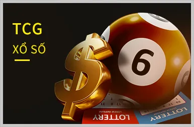 Biểu tượng biểu đồ, công cụ marketing mạnh mẽ