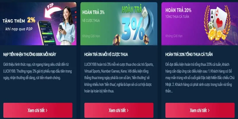Khuyến mãi chào mừng fb́́88